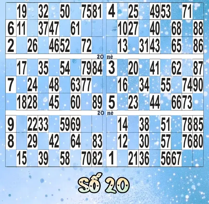 Cờ Loto - Luật chơi chi tiết và mẹo thắng nhanh dễ hiểu