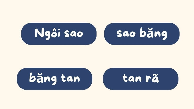 Những từ nối từ lắt léo có đáp án sáng tạo giúp bạn ghi điểm