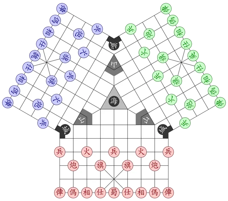 Hình minh họa luật chơi cờ Tam Quốc rõ ràng dễ hiểu