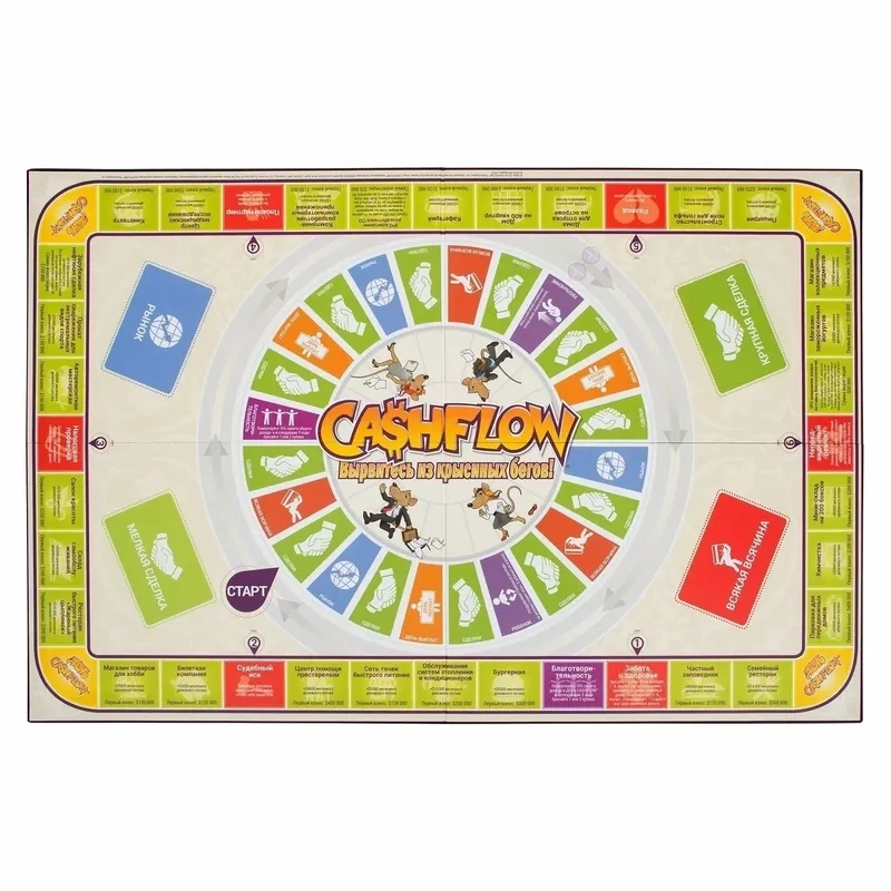 Mẹo cách chơi Cashflow dễ thắng nhất