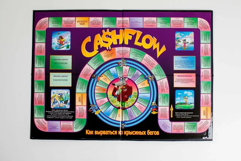 Xem hướng dẫn chơi Cashflow dễ hiểu