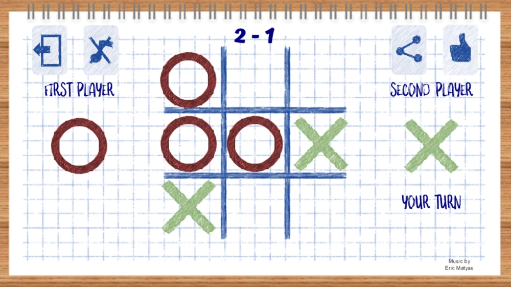 Phân tích các thế cờ hiểm hóc trong Cờ Caro Online 2026