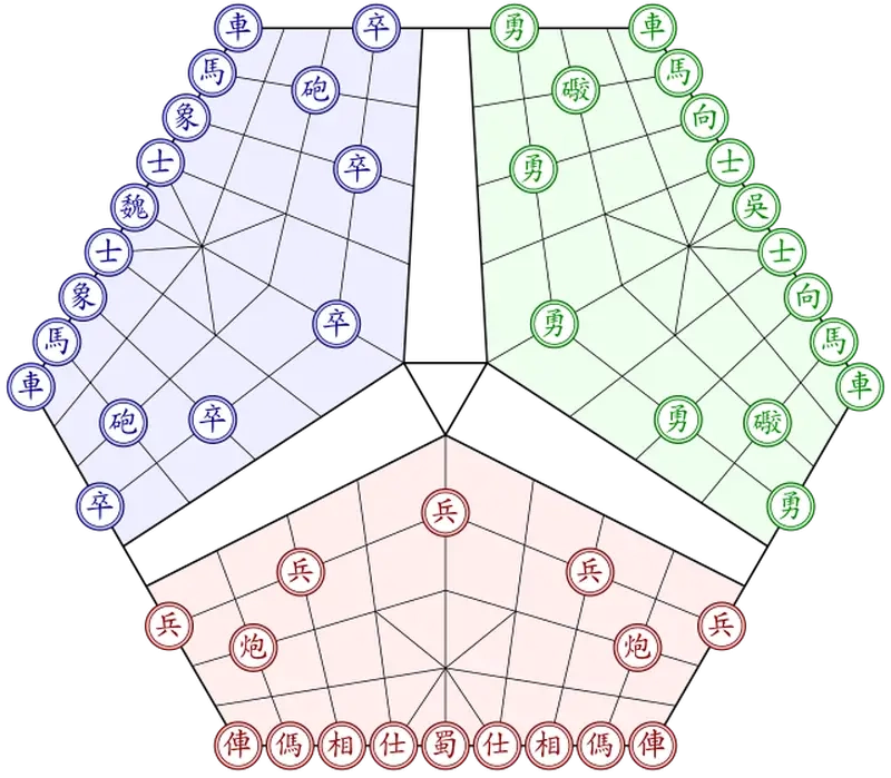 Cách chơi cờ Tam Quốc đơn giản trên bàn cờ thực tế