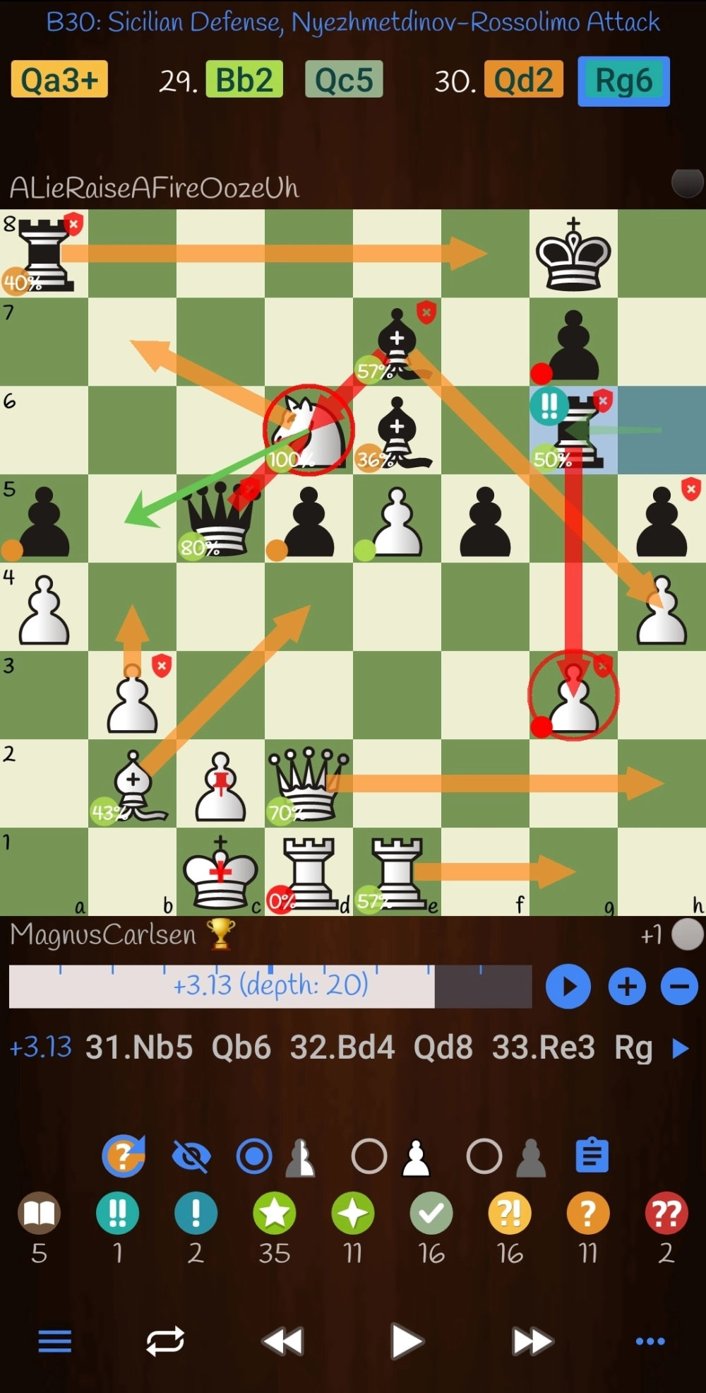 Web học cờ vua miễn phí tốt nhất cho kỳ thủ