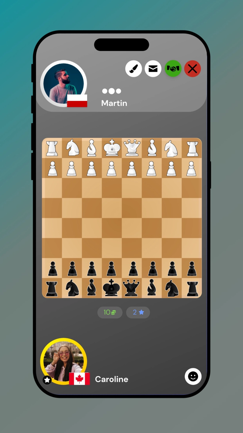 Các quân cờ vua và cách đi chiến thuật trong giai đoạn trung cuộc