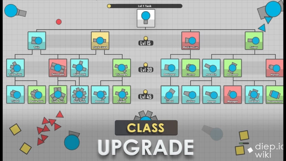 Giao diện nâng cấp trực quan trong phiên bản Diep.io 2026 mới nhất