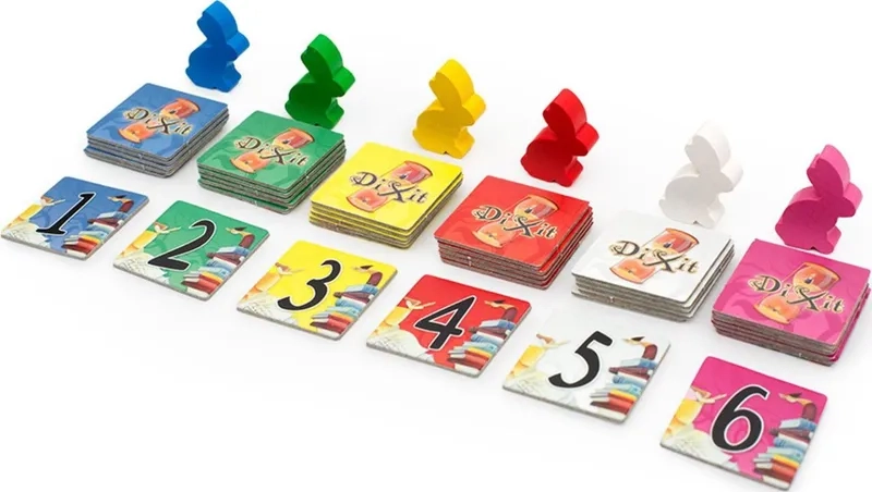 Học cách chơi Dixit rất nhanh