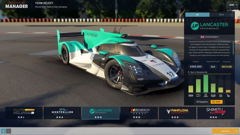 Giới thiệu chung và nguồn gốc game Motorsport Manager