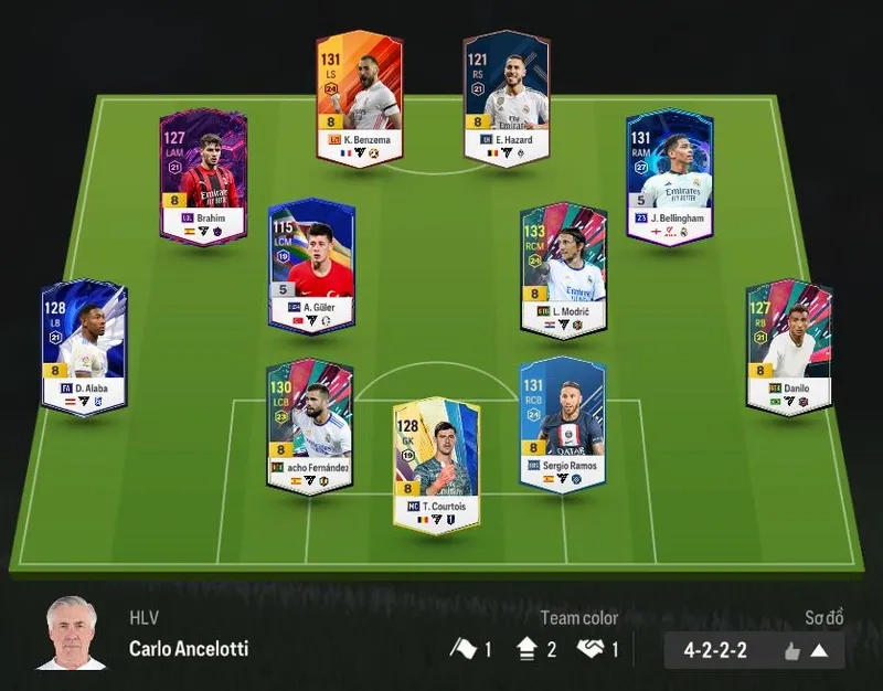 Tìm hiểu hack game FC Online Fifa và các rủi ro