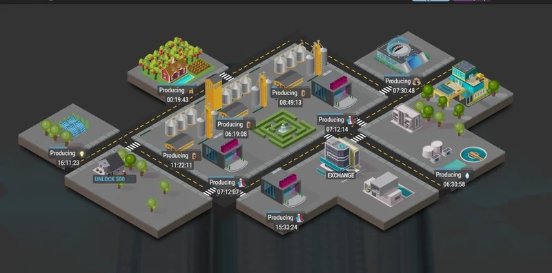 Nắm vững sim companies beginner guide cho người mới