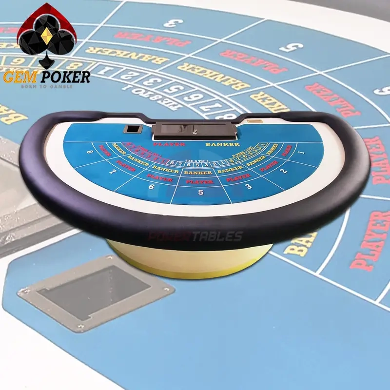 Cách quản lý vốn cược baccarat tốt