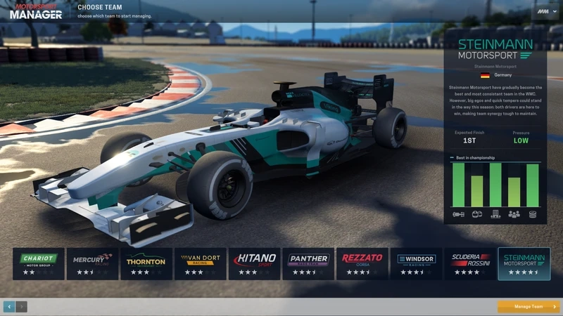 Các lưu ý quan trọng khi chơi Motorsport Manager