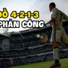 Giải Mã Sơ Đồ Chiến Thuật 4213: Tối Ưu Lối Chơi Cho EA Sports FC Online 2026