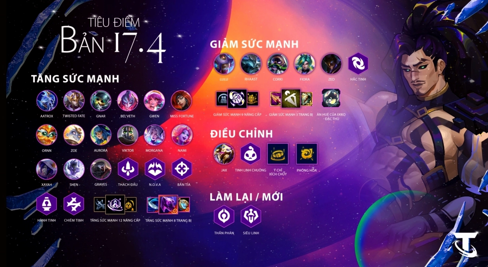 Bản cập nhật DTCL 17.4 ngày 28/05/2026