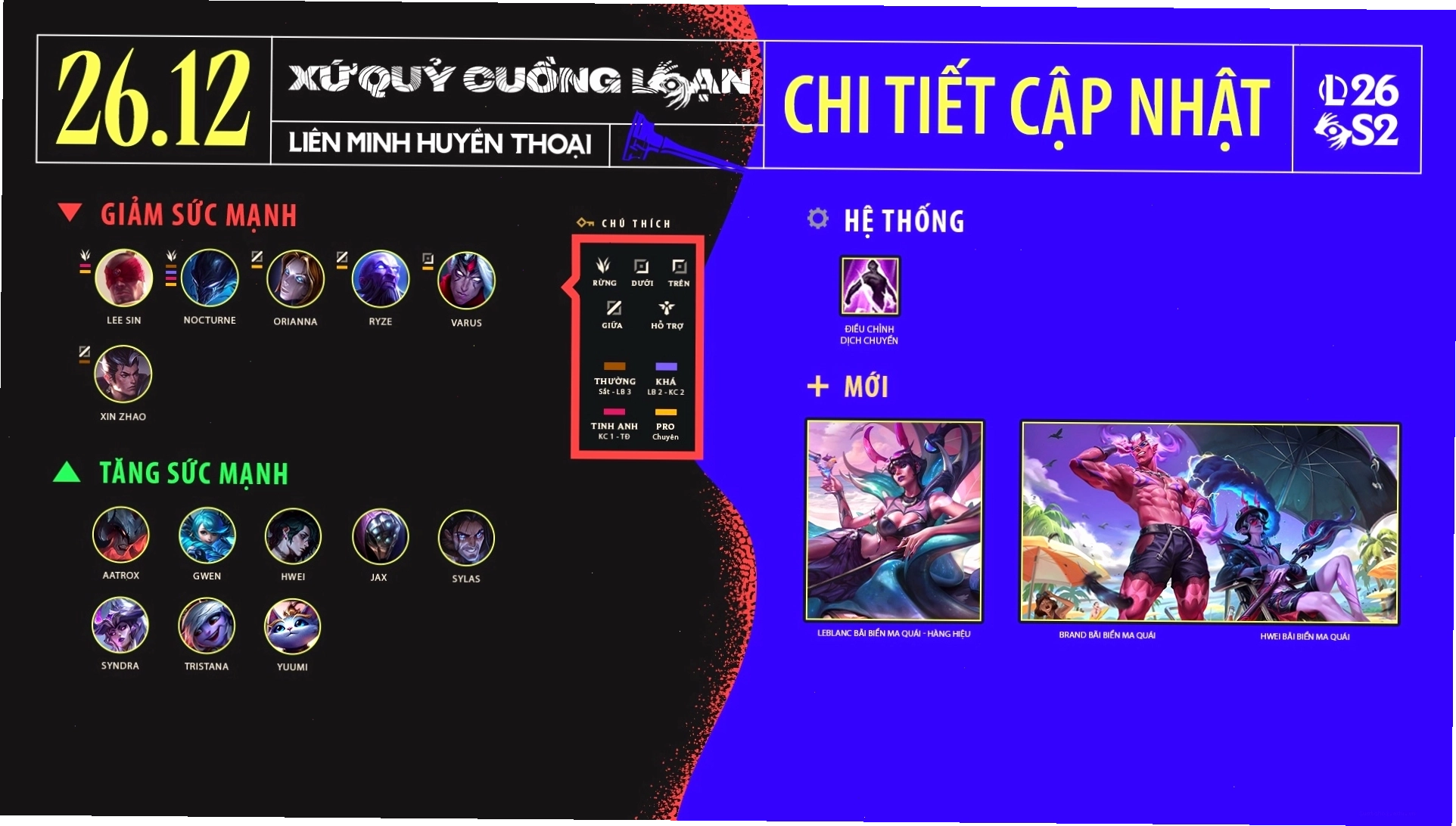 Bản cập nhật LMHT 26.12