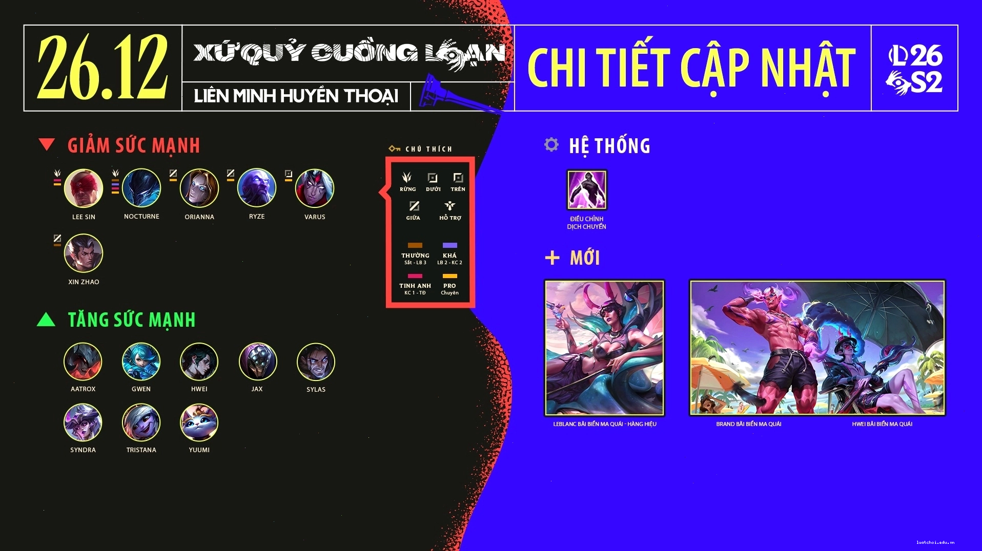 Bản cập nhật LMHT 26.12