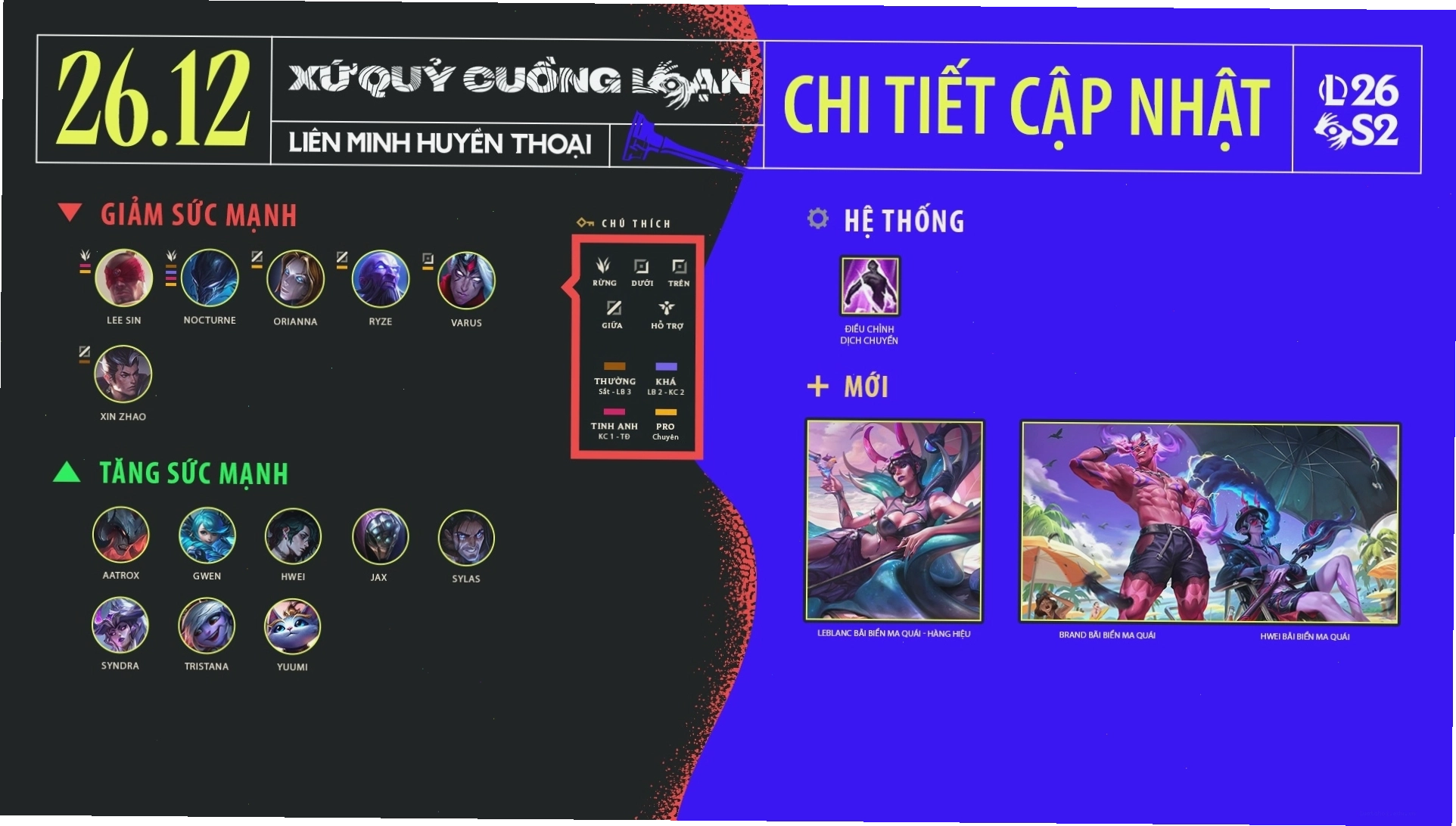 Bản Cập Nhật LMHT 26.12 ngày 10/06/2026