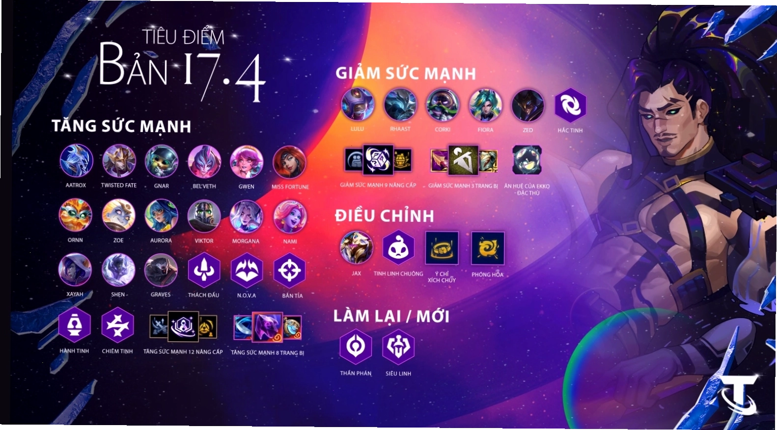 Biểu tượng Bard trong Đấu Trường Chân Lý