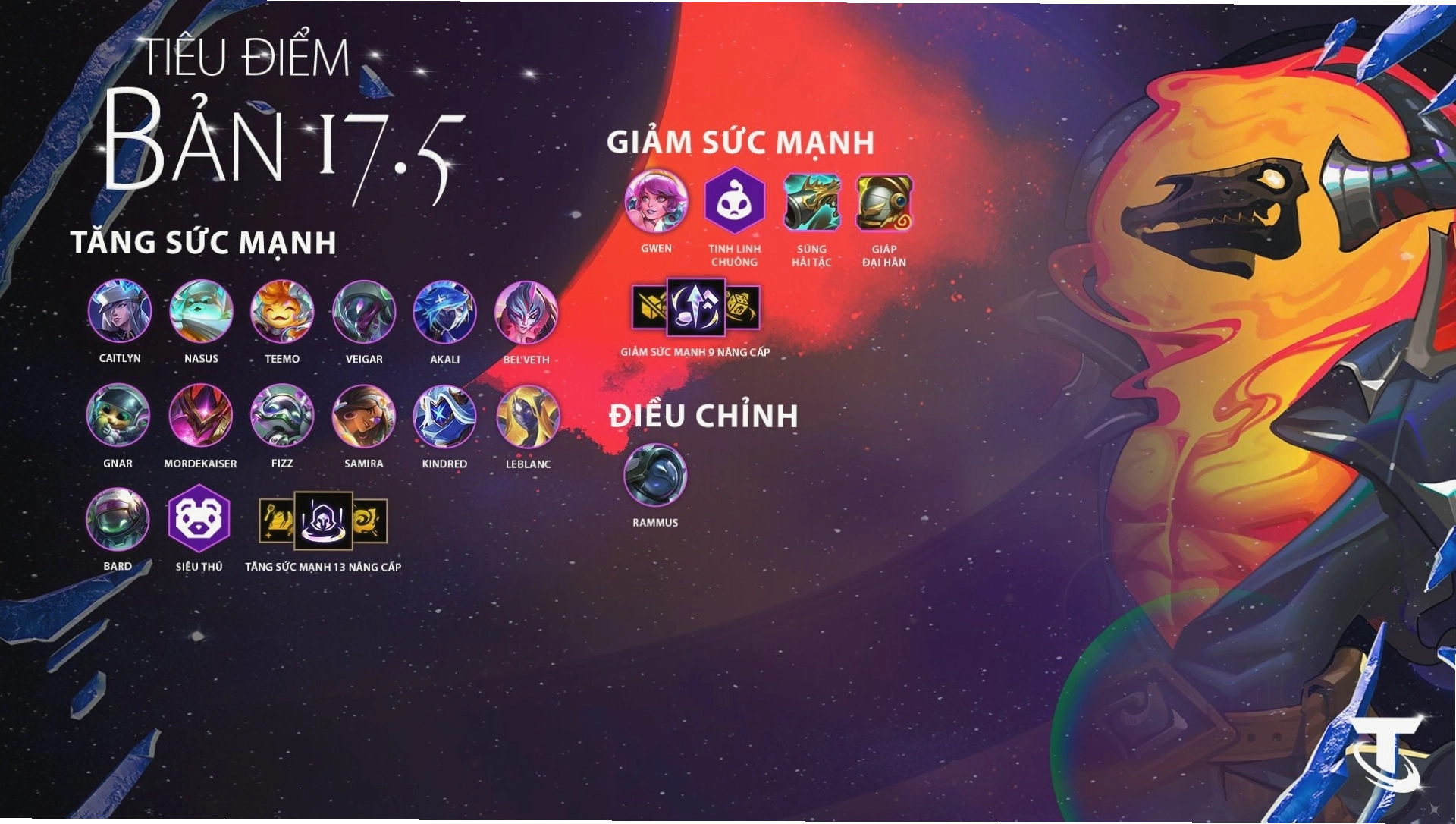 Đội hình Đấu Sĩ - Cảnh Vệ với Tristana trong TFT