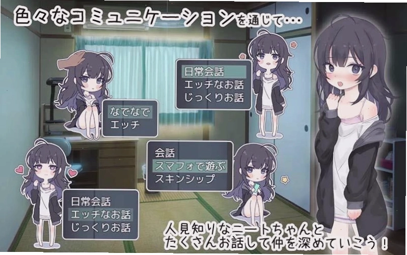 Gameplay NEET Chan với các lựa chọn tương tác