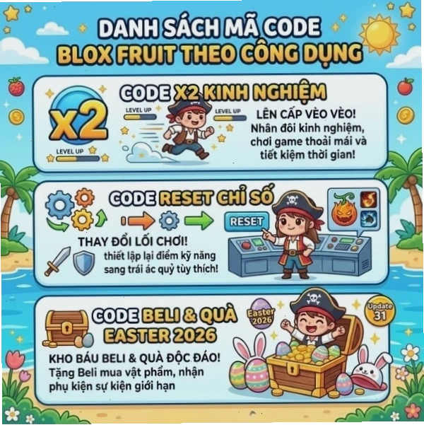 Giao diện nhập code trong game Blox Fruit