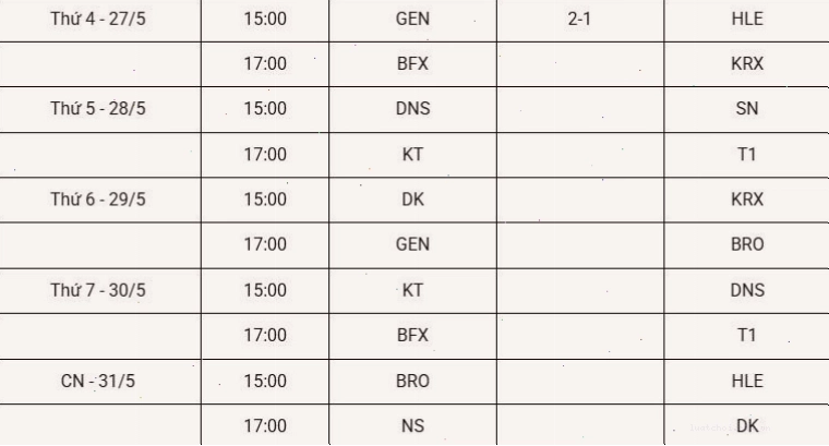 Lịch thi đấu LCK 2026 Rounds 1-2: Tuần quyết định