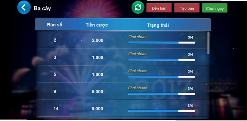 Minh họa các lá bài 3 cây với điểm số khác nhau