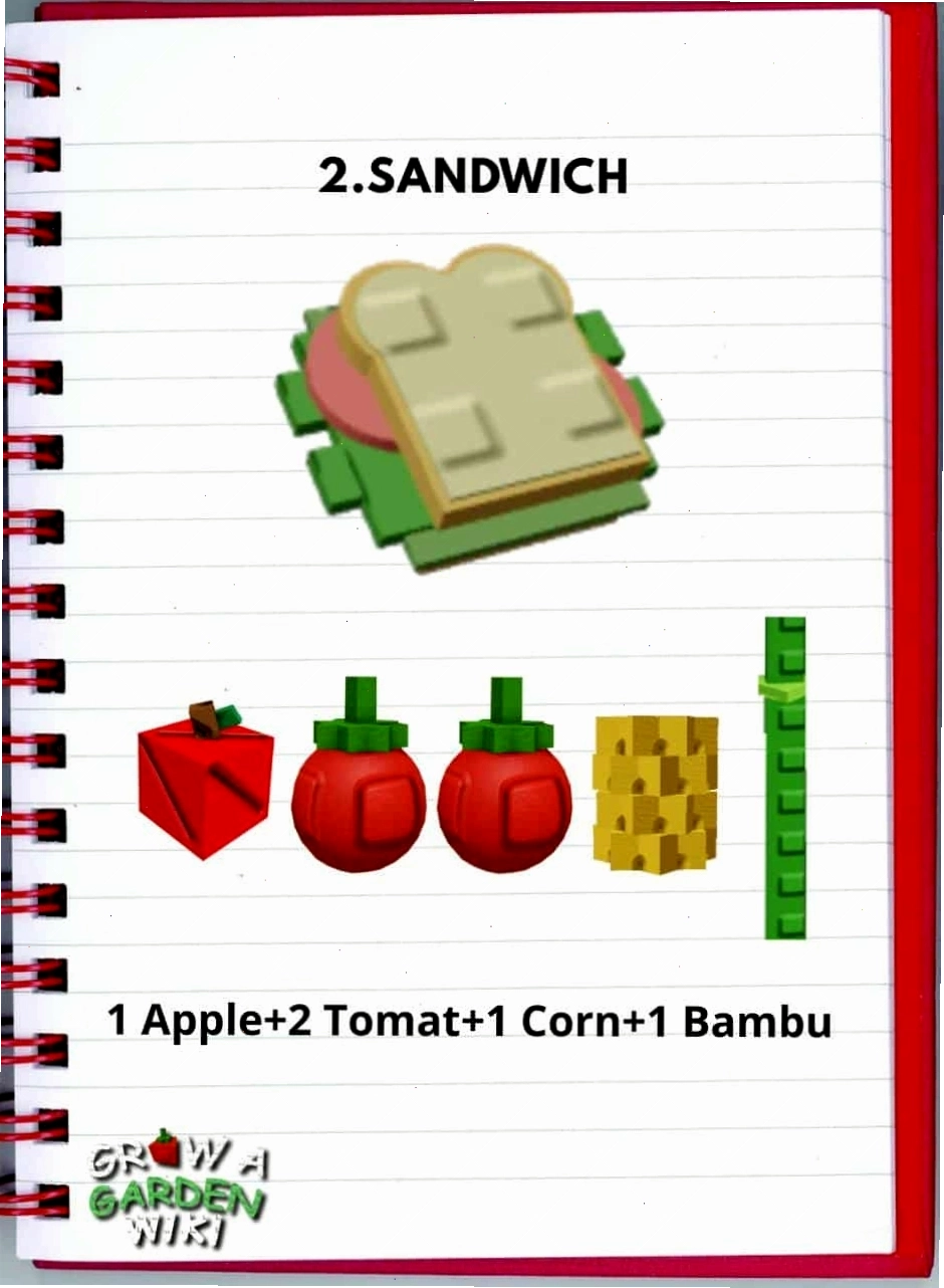 Món Sandwich hấp dẫn với các nguyên liệu tươi mới trong Grow A Garden