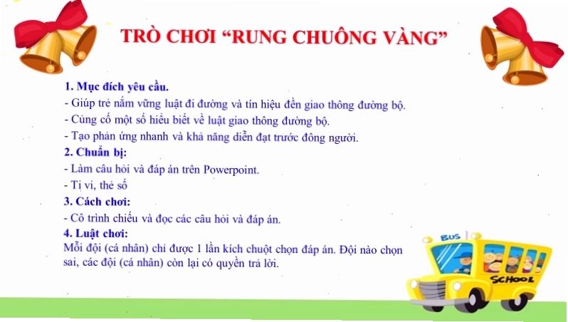 Thẻ hình ảnh các loại biển báo giao thông cho trẻ