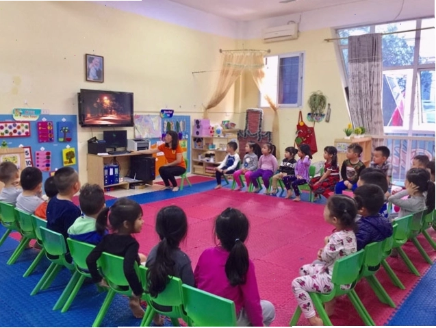 Trò chơi đếm bộ phận cơ thể cho trẻ mầm non