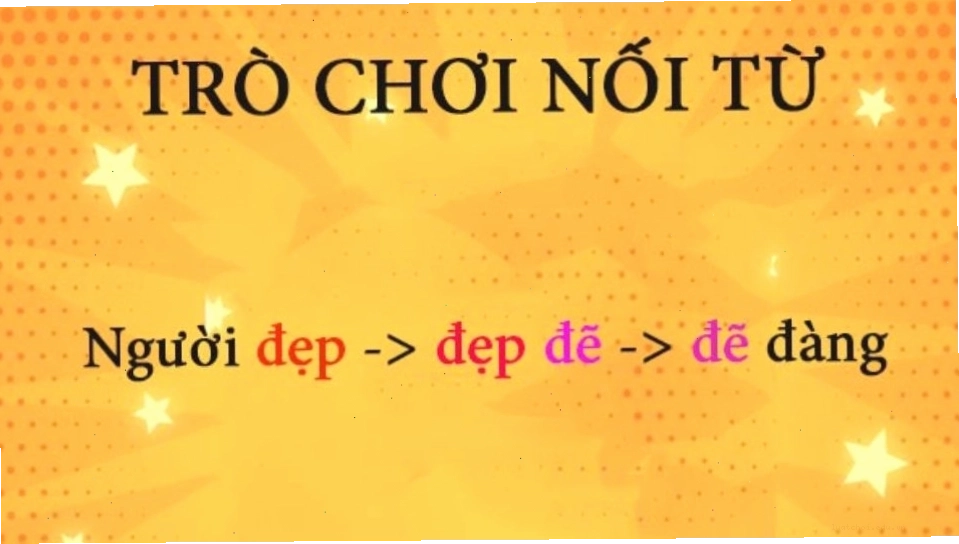 Trò chơi nối từ tiếng Anh giúp mở rộng vốn từ vựng
