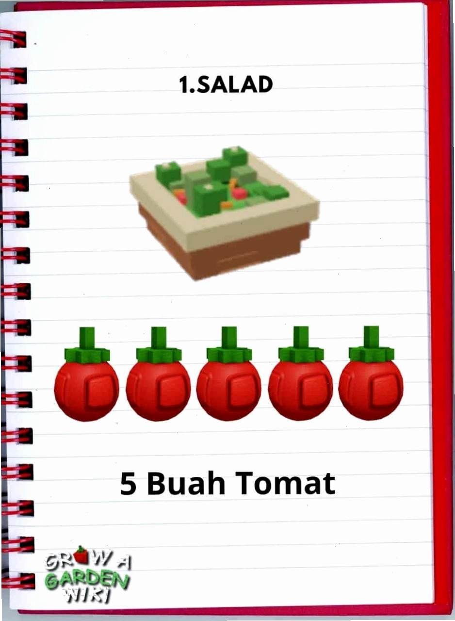 Ví dụ về công thức nấu món Salad trong Grow A Garden