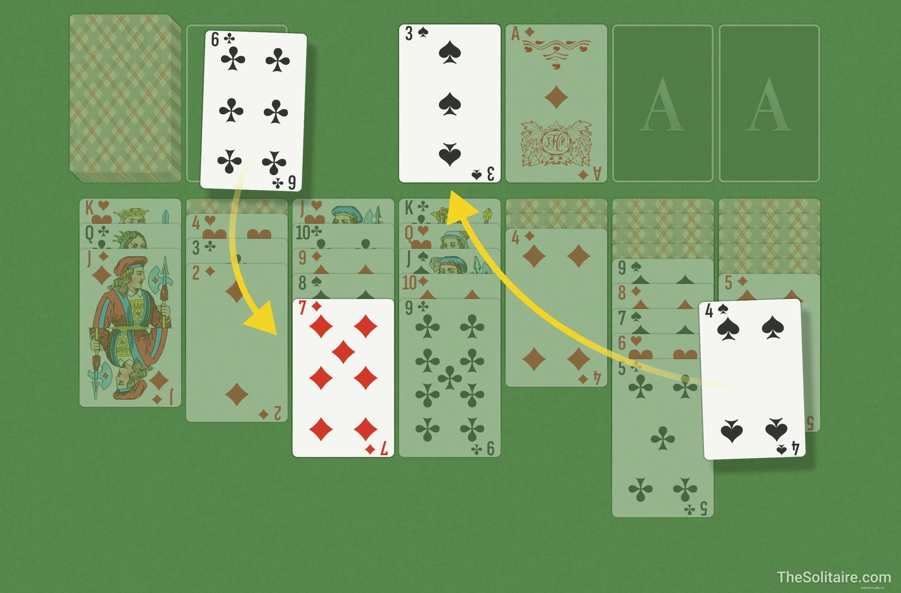 Ví dụ về lượt chơi Solitaire: chuyển bài từ chồng không dùng và di chuyển bài giữa các cột