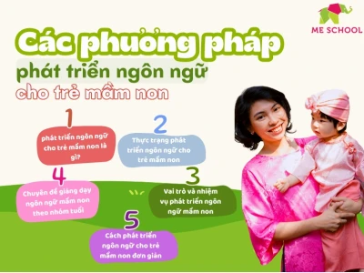 Khám phá 20+ trò chơi phát triển ngôn ngữ cho trẻ hiệu quả