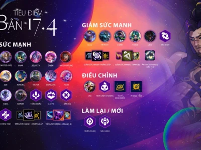 Tristana TFT: Hướng dẫn đội hình, cách lên đồ và kỹ năng mùa 16